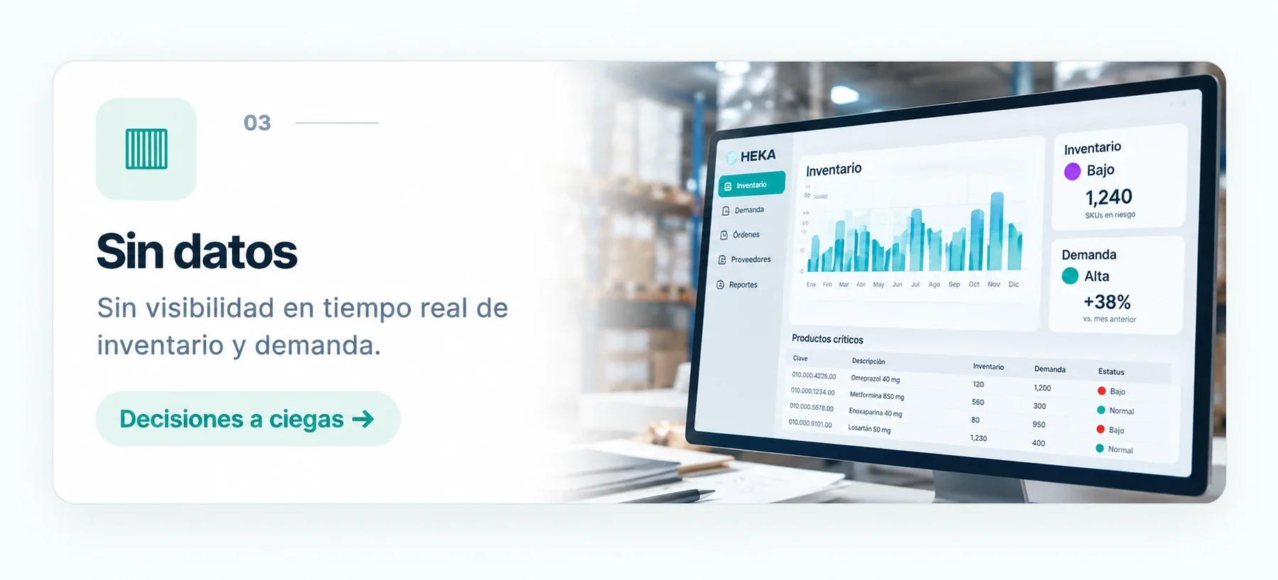 Sin datos — decisiones a ciegas