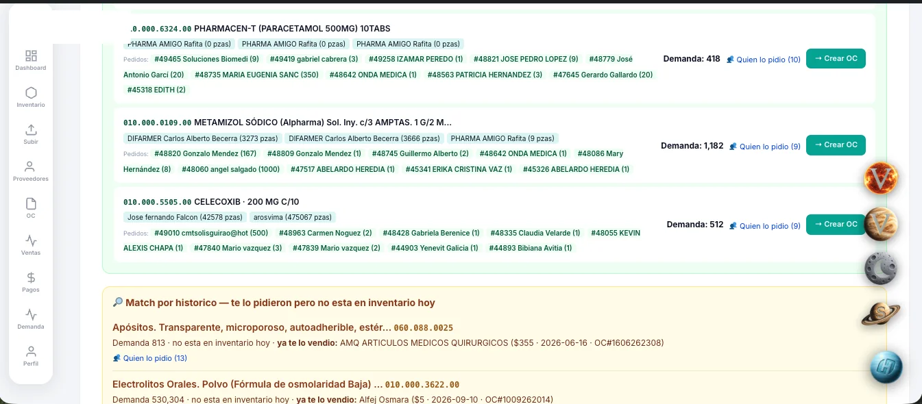 Demanda e inventario HEKA PPRO